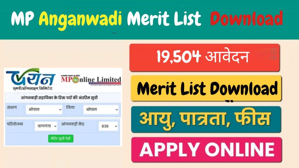 MP Anganwadi Merit List 2025