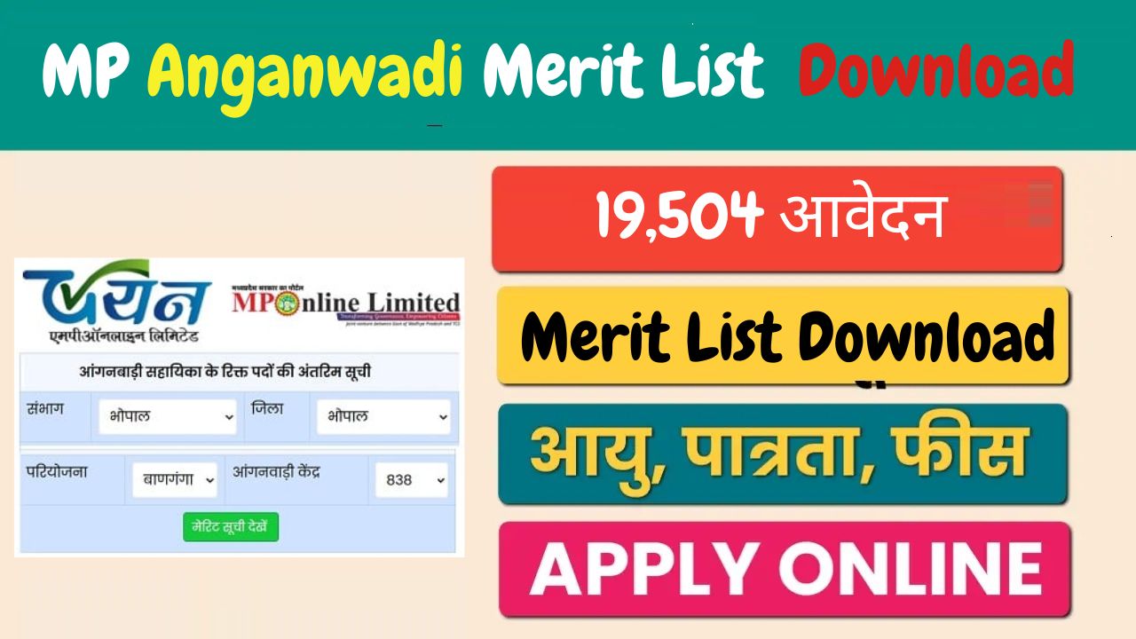 MP Anganwadi Merit List 2025