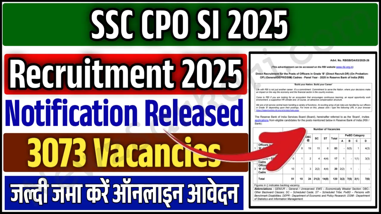 3073 पदों वाली SSC CPO भर्ती 2025, पूरी जानकारी और आवेदन लिंक यहाँ